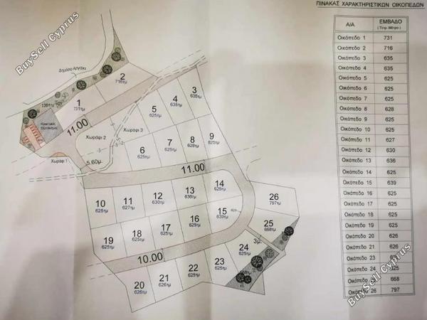 land for sale palodeia limassol 1936202 image 7647494