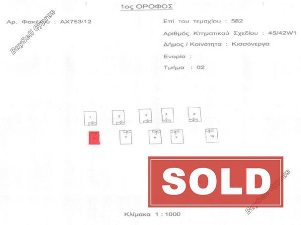3 bedroom detached house sold kissonerga paphos 8438112 image 15029935