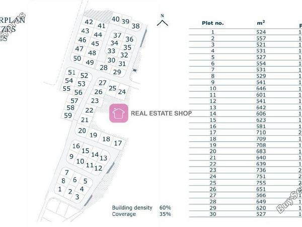 plot for sale strovolos nicosia 7779212 image 15808819