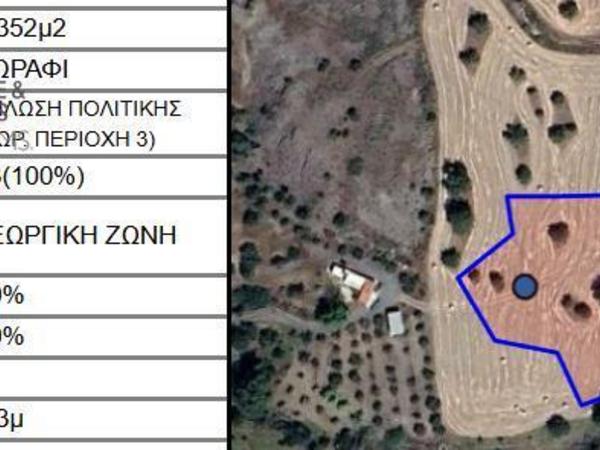 plot for sale anglisides larnaca 7549512 image 16132059