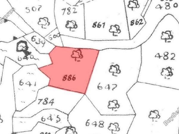 land for sale melini larnaca 8140612 image 13940803
