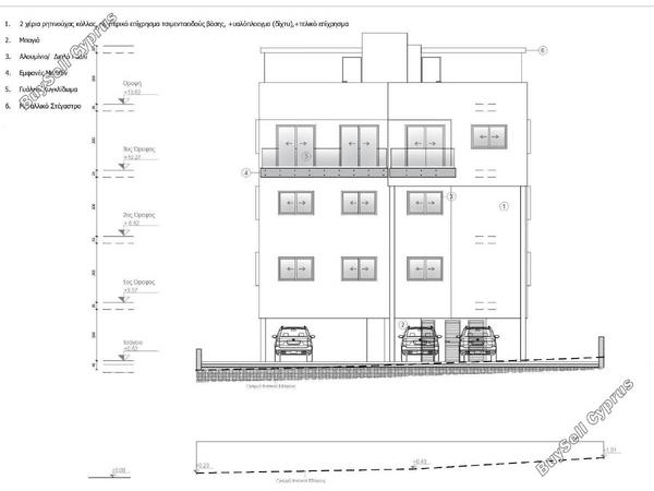 3 bedroom penthouse for sale linopetra limassol 7610022 image 16285710