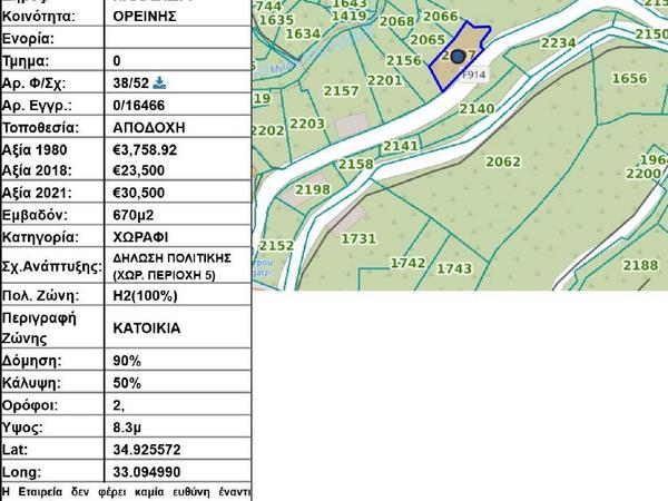 plot for sale palaichori oreinis nicosia 8139022 image 13531004