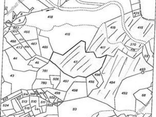 plot for sale kaimakli nicosia 1152422 image 12674600