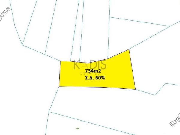 land for sale lythrodontas nicosia 7921822 image 11226044