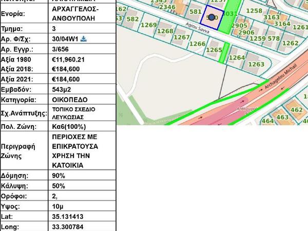 plot for sale archangelos nicosia 8139142 image 13385632