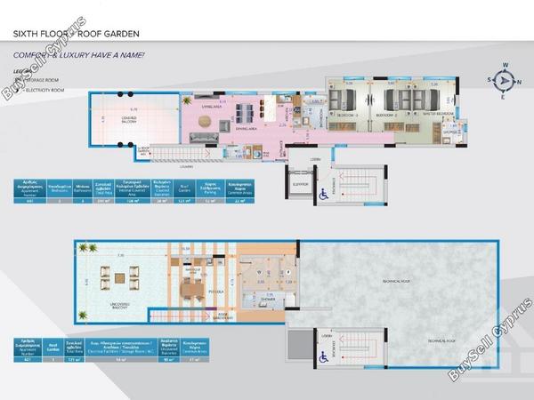 3 bedroom penthouse for sale mackenzie larnaca 7905652 image 16166568