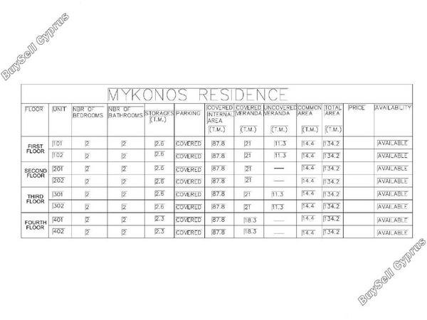 plot for sale neapolis limassol 7966652 image 11469126