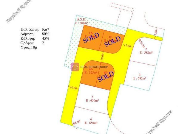 plot for sale pano lakatamia nicosia 7759852 image 16330188
