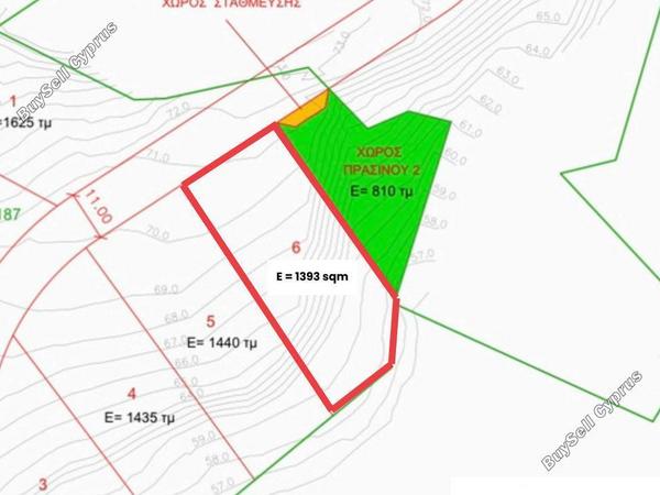 land for sale agios tychonas limassol 1872062 image 6937549