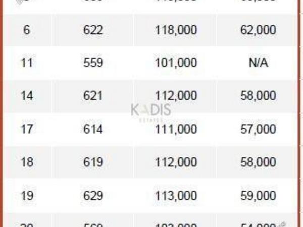 plot for sale pera chorio nisou nicosia 1648072 image 5890969