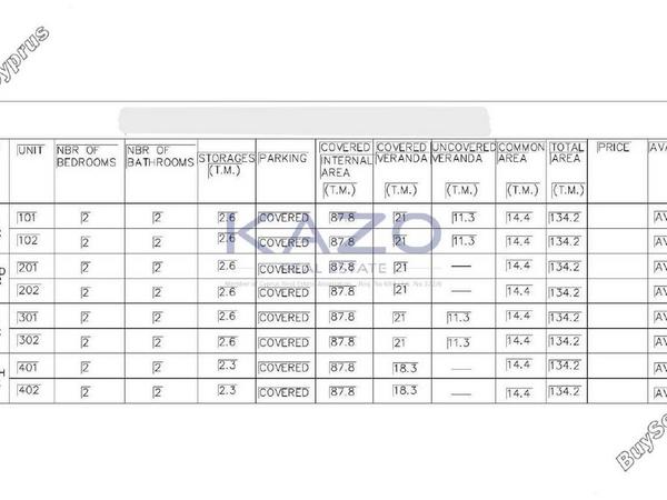 plot for sale neapolis limassol 1737372 image 5757734