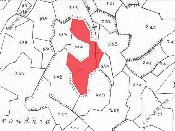 land for sale agrokipia nicosia 946203 image 15603587