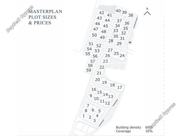 plot for sale pano lakatamia nicosia 7873303 image 11390860