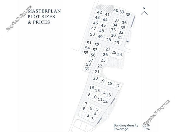 plot for sale pano lakatamia nicosia 7873303 image 11390861