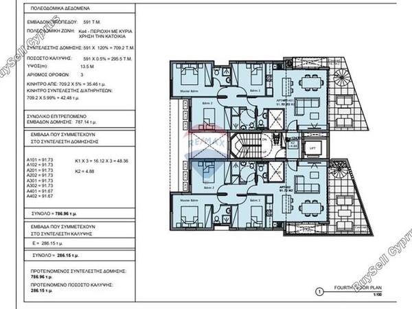 3 bedroom penthouse for sale faneromeni larnaca 8447603 image 15069055