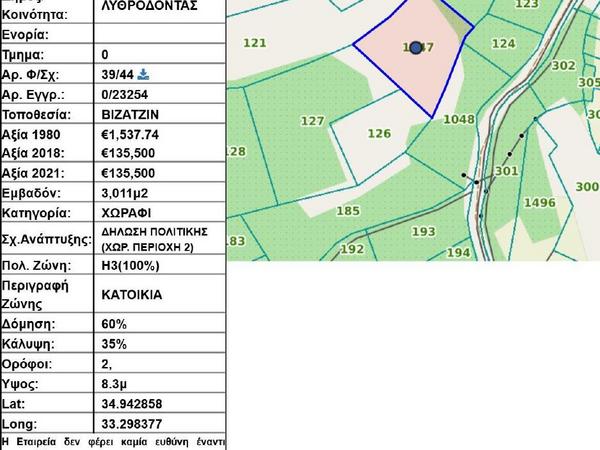 plot for sale lythrodontas nicosia 8139023 image 13384943