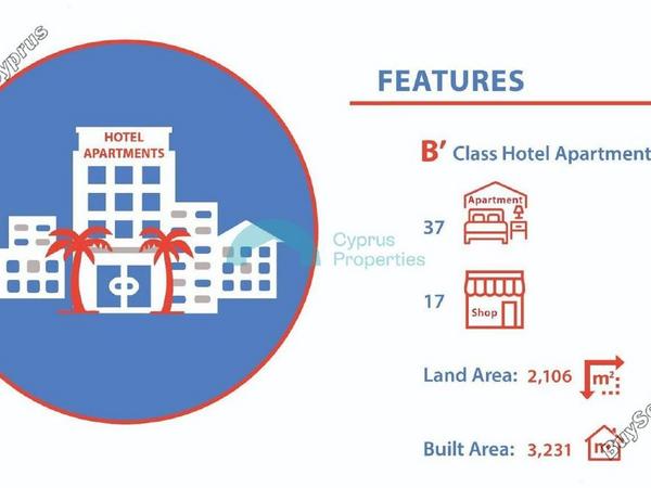studio hotel for sale larnaca municipality larnaca 841423 image 5393677