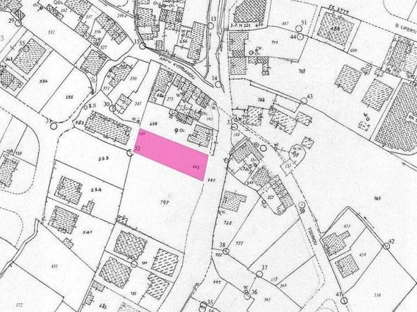 land for sale pano lakatamia nicosia 8628523 image 15862537