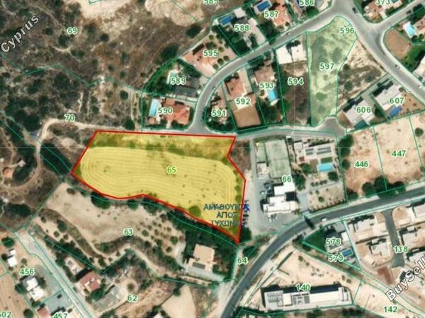 plot for sale agios tychonas limassol 1917133 image 13282371