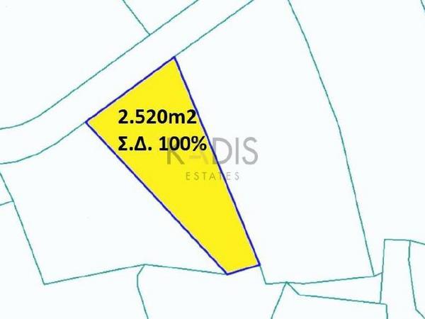 land for sale kallithea nicosia 1240733 image 5827944