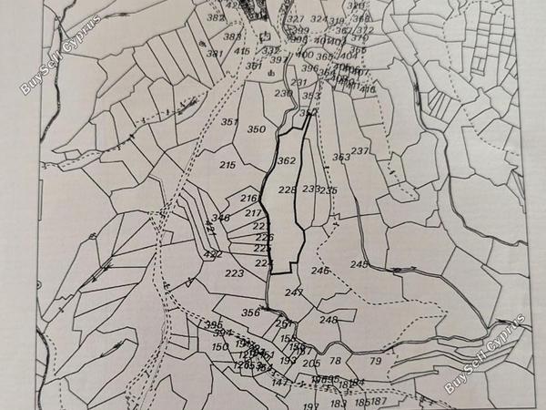 plot for sale agios tychonas limassol 8387353 image 14755598