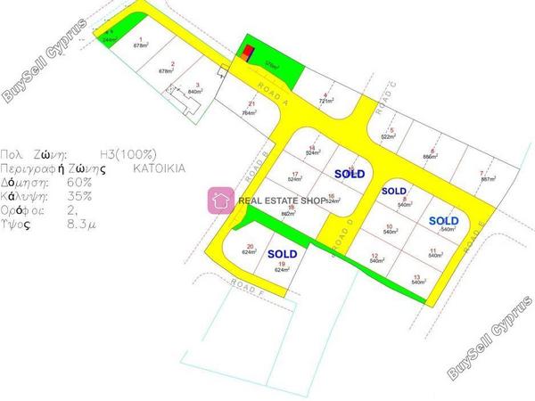 plot for sale pano lakatamia nicosia 7759853 image 10334047