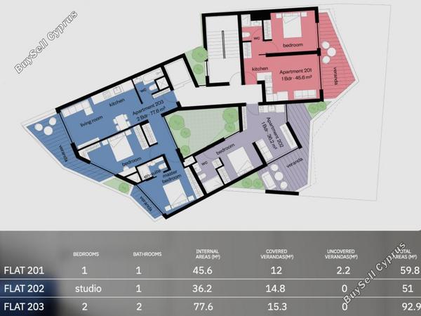 1 bedroom apartment for sale katholiki limassol 8598563 image 15748475
