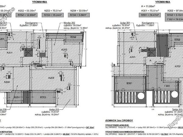 studio apartment building for sale kato polemidia limassol 8238963 image 13824530