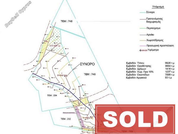 land sold dali nicosia 1095873 image 4293684