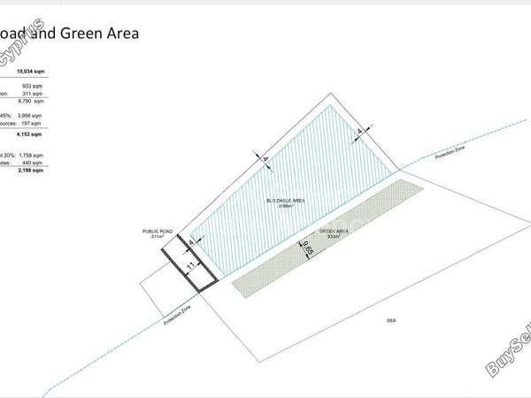 land for sale mazotos larnaca 8644973 image 15926733