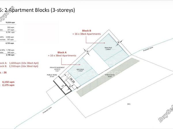 land for sale mazotos larnaca 8644973 image 15926734