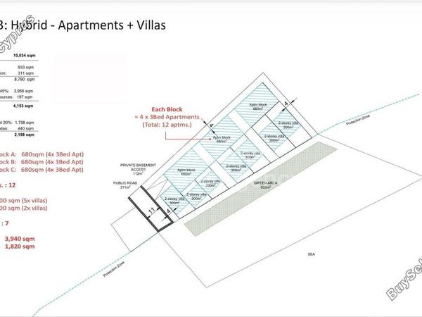 land for sale mazotos larnaca 8644973 image 15926736