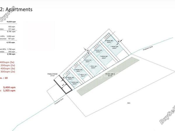 land for sale mazotos larnaca 8644973 image 15926737