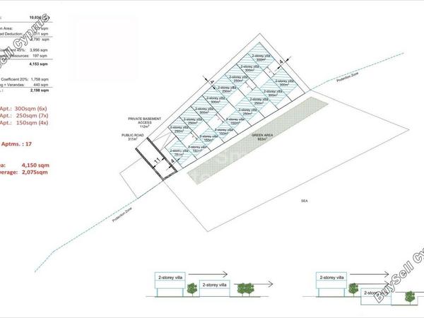 land for sale mazotos larnaca 8644973 image 15926738