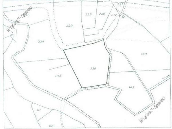 land for sale kiti larnaca 7870693 image 11378959