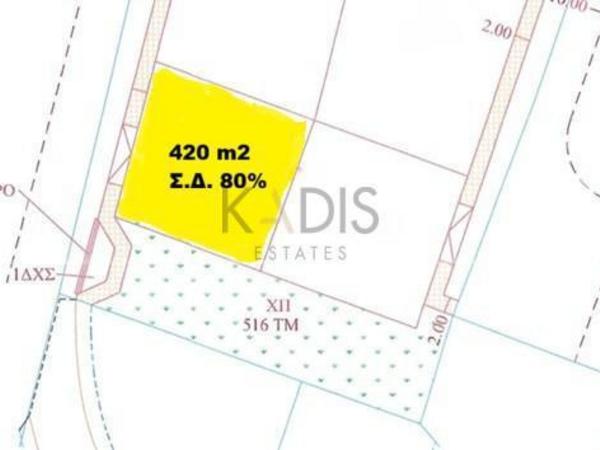 plot for sale strovolos nicosia 8281714 image 14011562