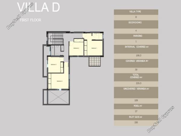 4 bedroom detached house for sale parekklisia limassol 1786814 image 14725344