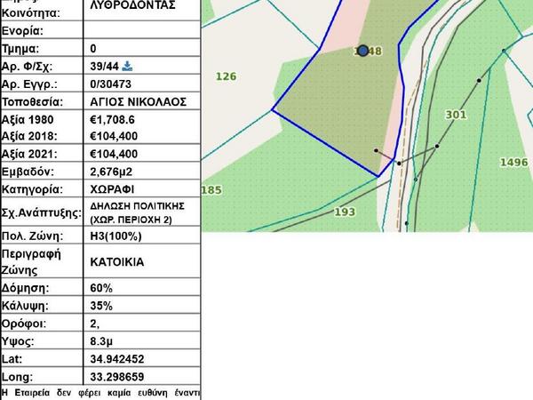 plot for sale lythrodontas nicosia 8139024 image 13384944