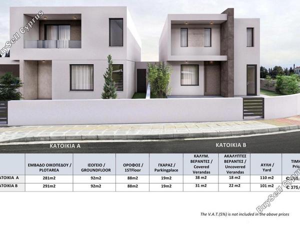 3 bedroom detached house for sale kiti larnaca 8558424 image 15568586
