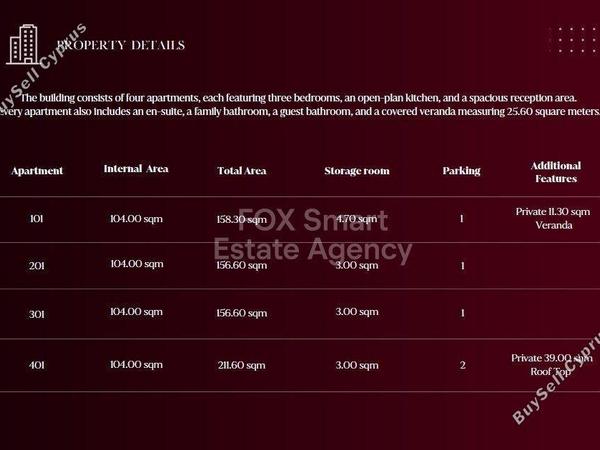 plot for sale sotiros agios ioannis larnaca larnaca 8874844 image 17230355