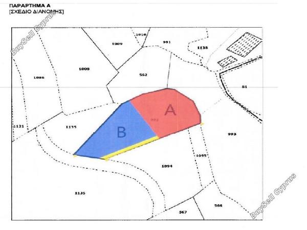 land for sale agioi vavatsinias larnaca 853564 image 15602862