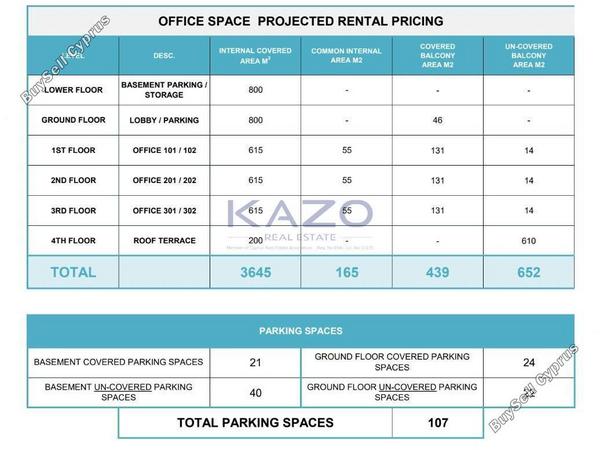studio commercial building for sale pano polemidia limassol 1737664 image 16271221