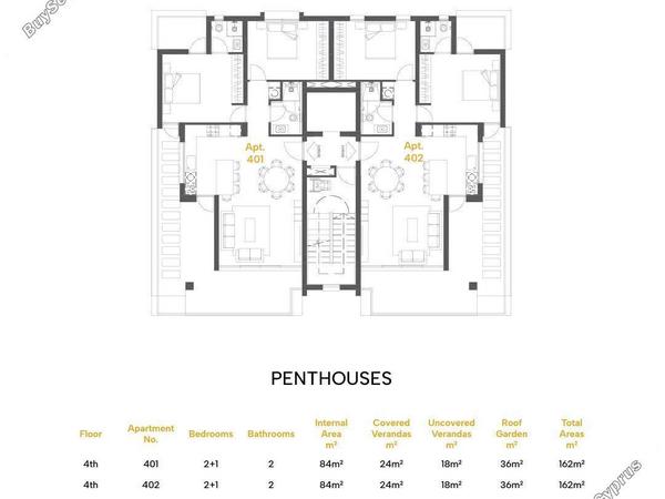2 bedroom penthouse for sale neapolis limassol 1814174 image 6279197