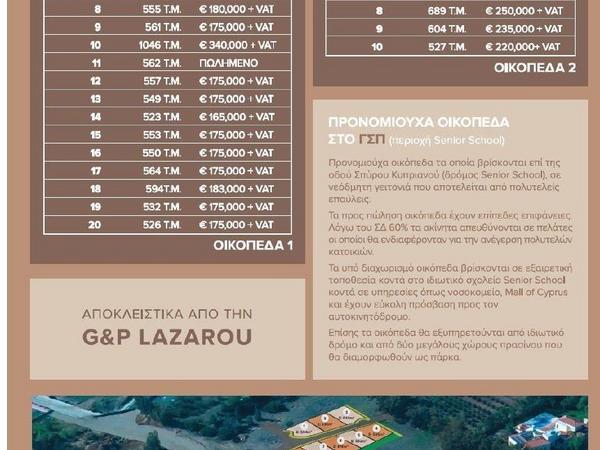 plot for sale latsia nicosia 1598874 image 14173398