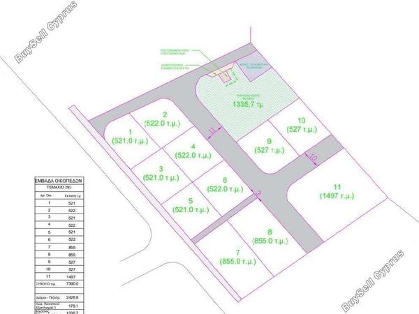 plot for sale ypsonas limassol 1805084 image 6135209