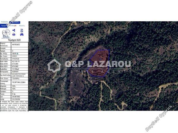 land for sale kapedes nicosia 8376194 image 14621554