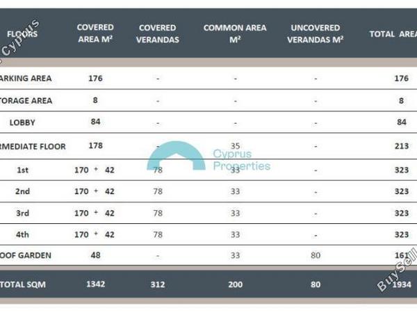 studio commercial building for sale potamos germasogeias limassol 1301294 image 16671229