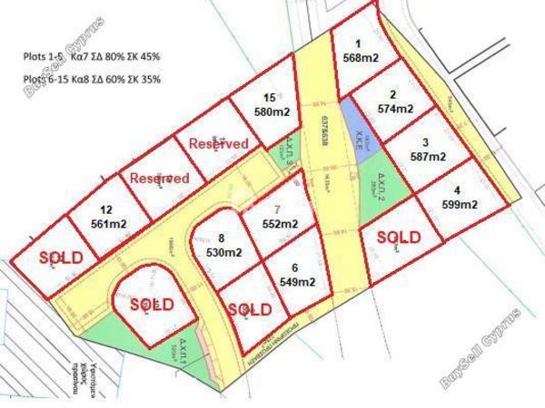 plot for sale latsia nicosia 8869005 image 17189677