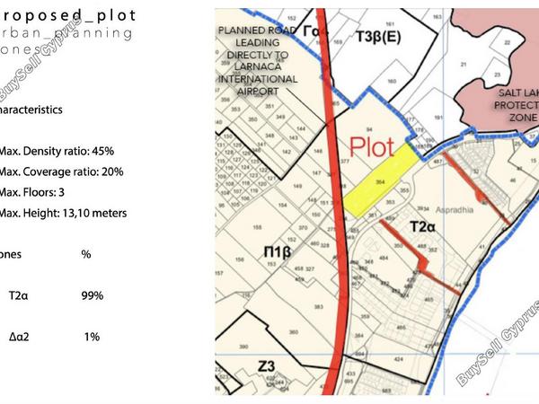 land for sale pervolia larnaca 1176215 image 12601534